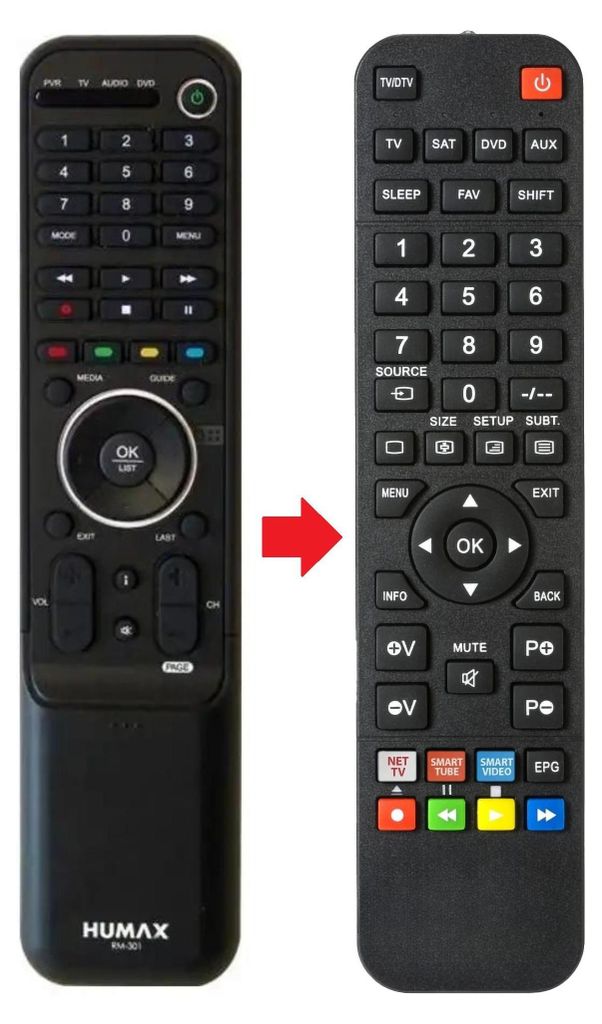 Fernbedienung geeignet für HUMAX ICORD-HD