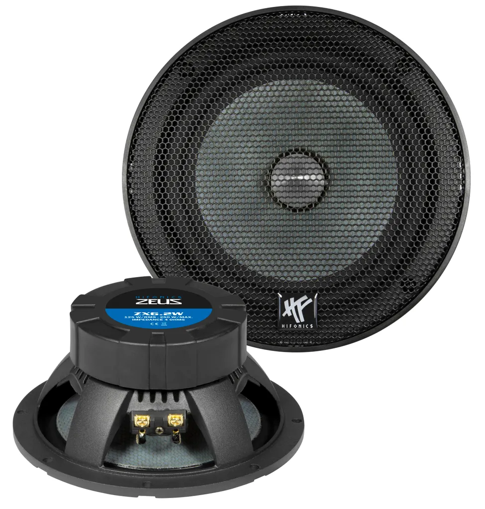 Hifonics ZEUS ZX6.2W : Finis les Grésillements avec ce Woofer 16,5 cm