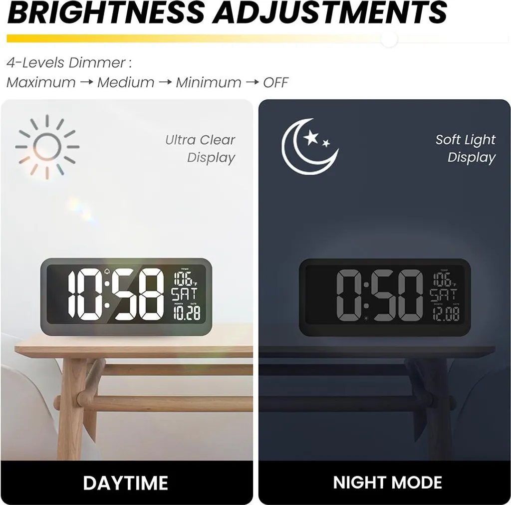 Horloge Digitale Géante à LED pour Salon - Affichage Date et Température