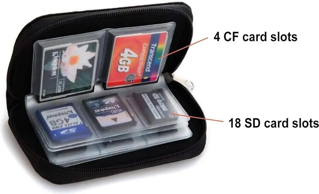 Pochette de protection 22 slots pour cartes SD et Micro SD microfibre - 5