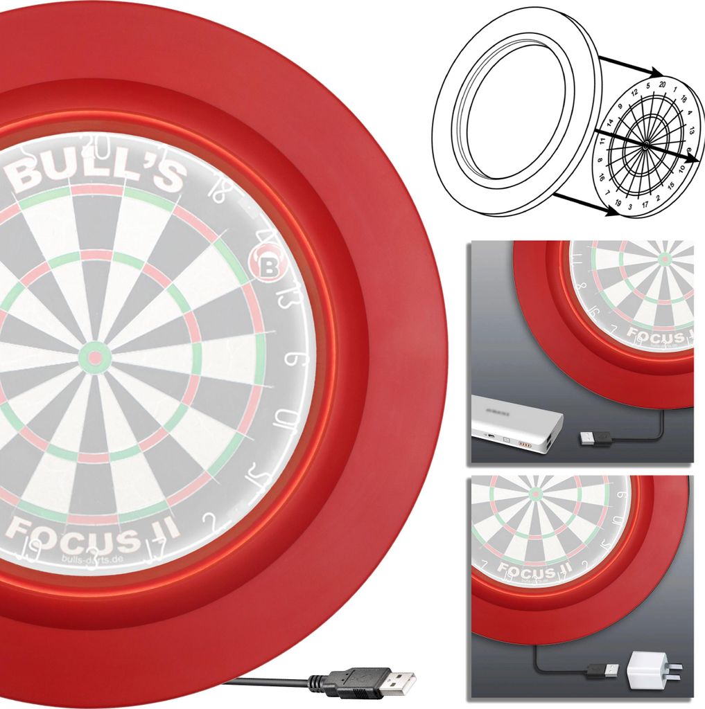 A collage of images showing a red dartboard surround, a diagram of how it attaches, and close-ups of USB connections.