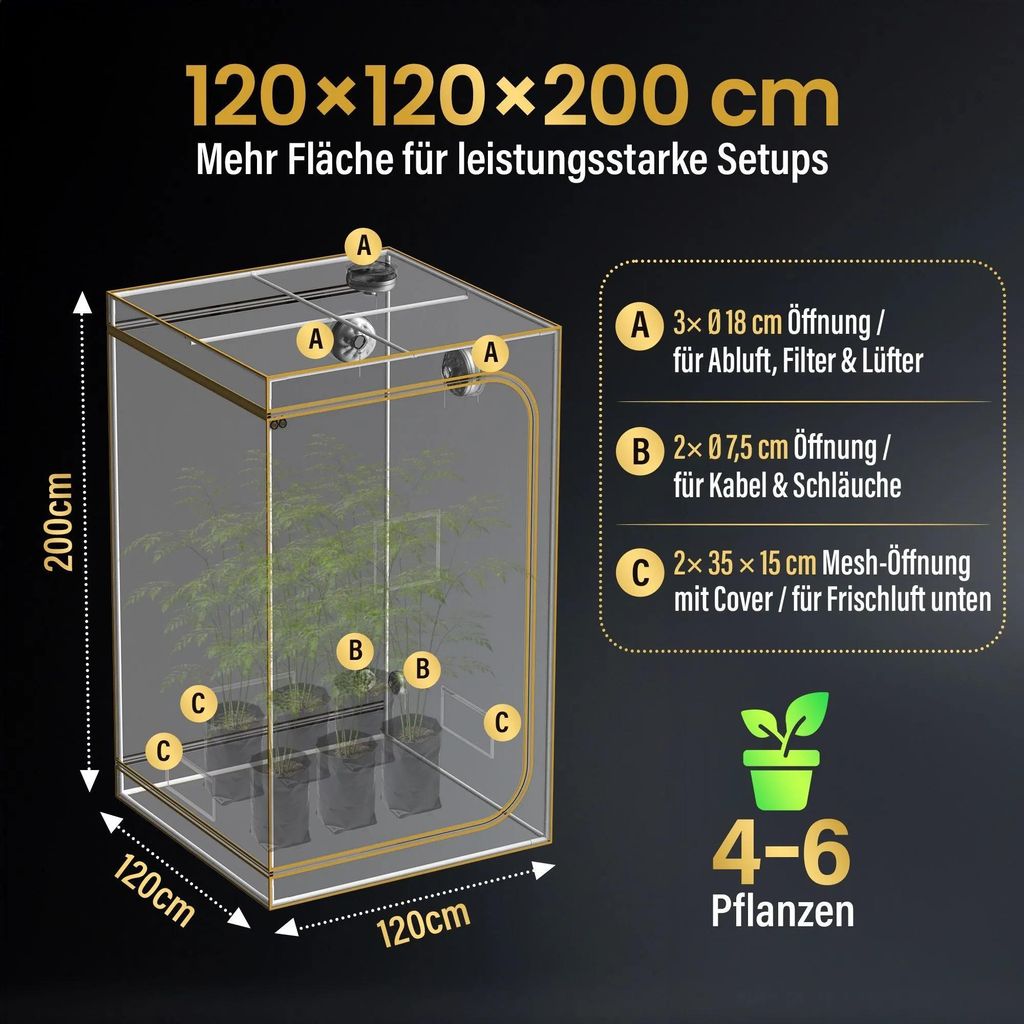 THE GROW EDELWEISS PRO Growzelt : 120cmx120cmx200cm Growboxen Größe: 120cmx120cmx200cm