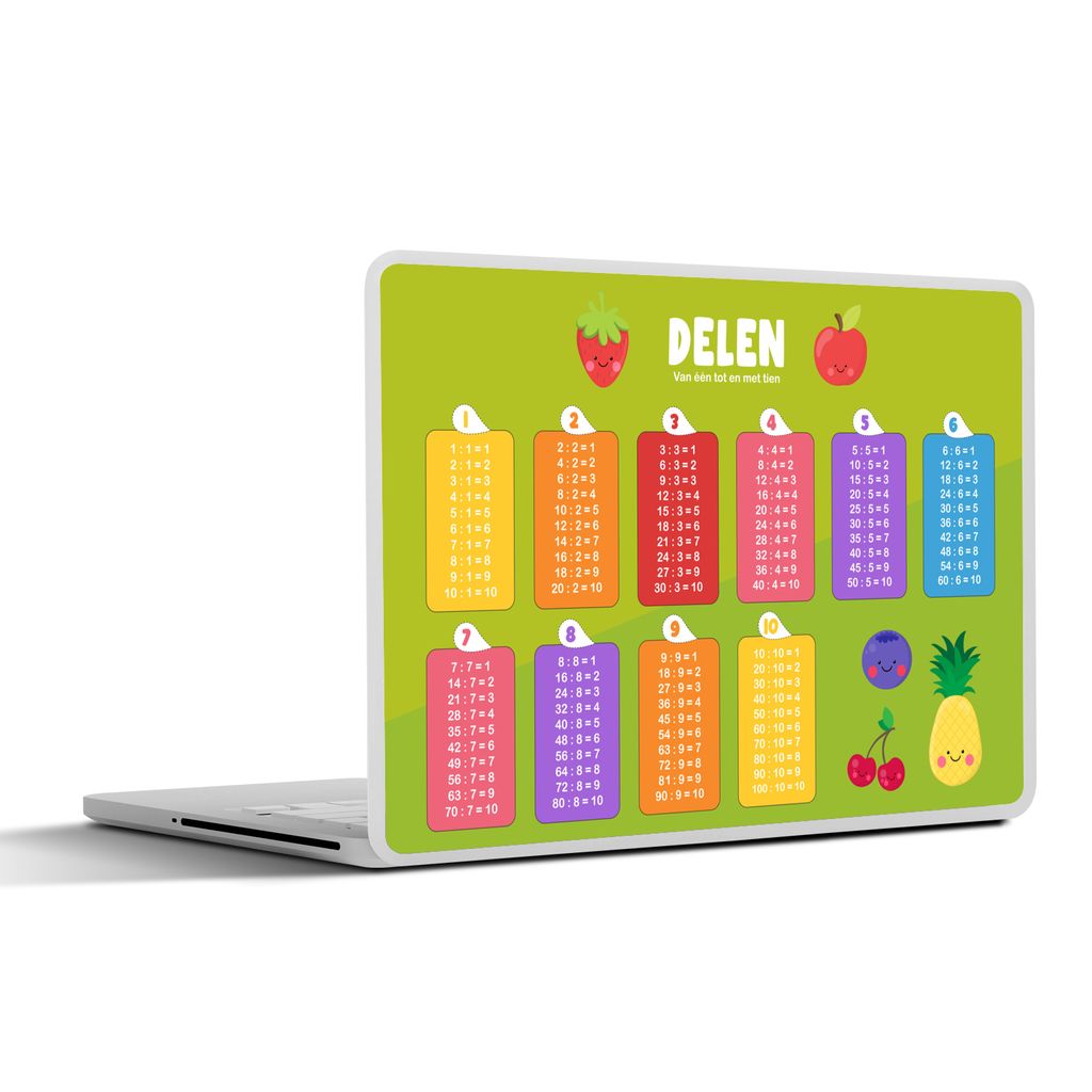 MuchoWow Laptop Aufkleber Sticker Cover Kinderzimmer - Teile - Pädagogisch - Mädchen - Kinder - Kind 30x22 cm - Laptop-Sticker