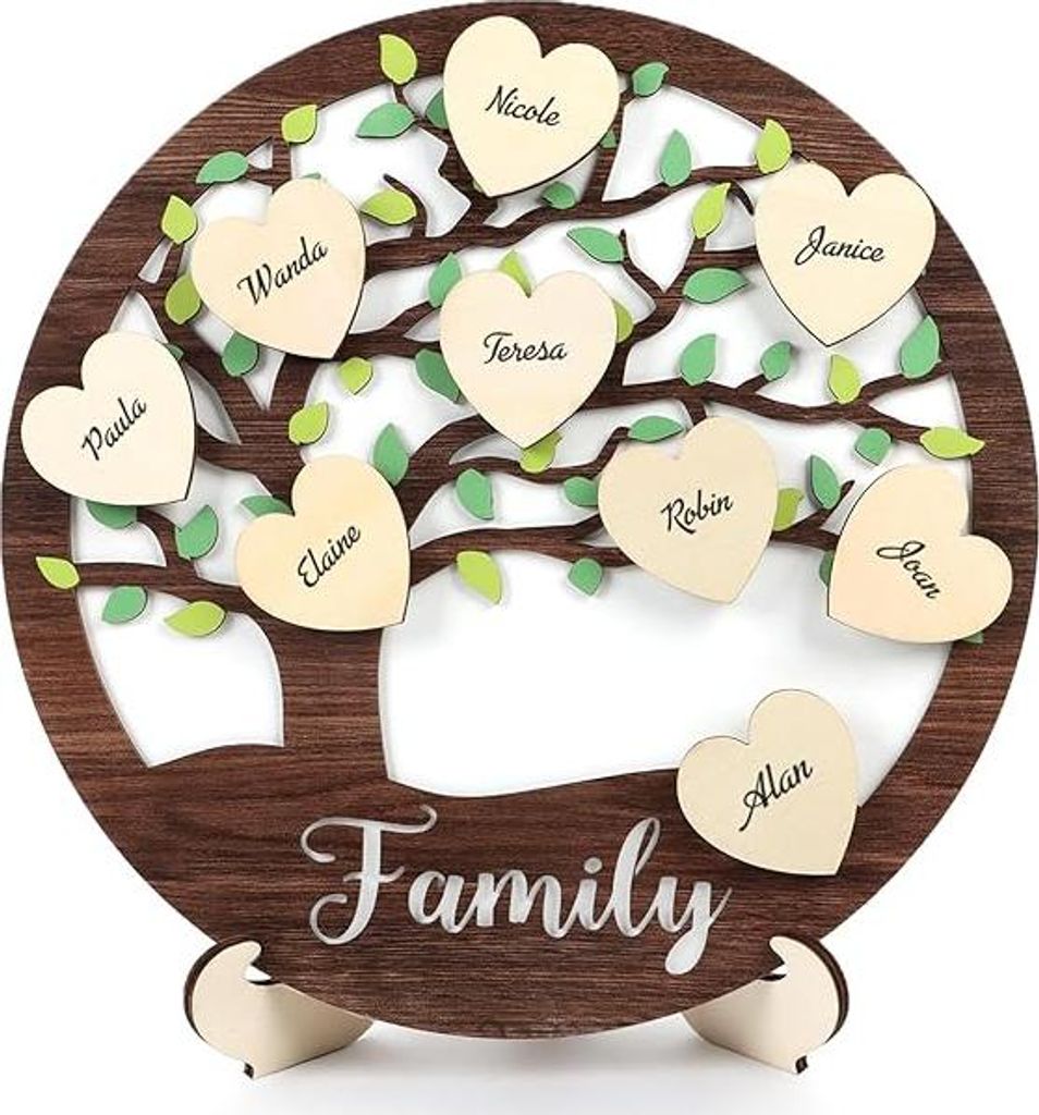 Familie Dekoration,Personalisiertes Familienlogo,Stammbaum Dekoration für Wohnzimmer,DIY Geschenk für Mama und Oma,Familie Geburtstag Thanksgivin...