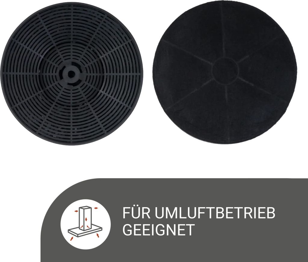 Kohlefilter Aktivkohlefilter für Umluft Dunstabzugshaube Produktbild 