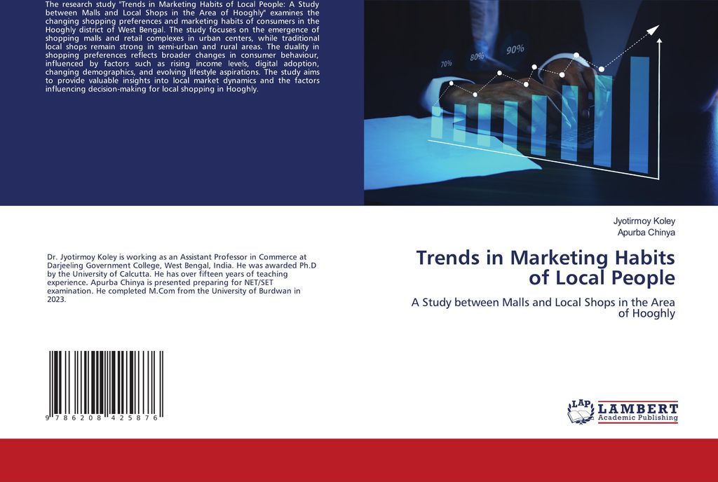 Trends in Marketing Habits of Local People