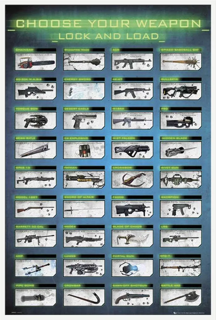 Affiche Jeux Vidéo Choose Your Weapon Shinsuke® Maxi Cadre Blanc 61x91,5