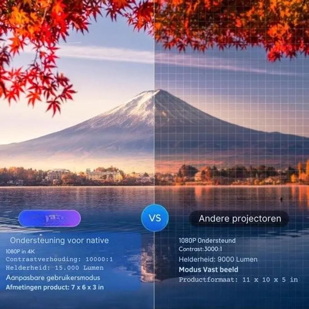 Vidéoprojecteur 4K anti-latence WiFi 5G pour image nette en plein jour