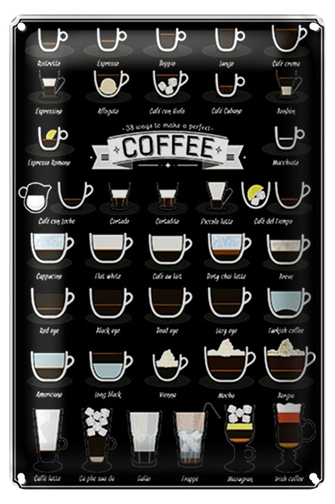 Blechschild Spruch 18x12cm Coffee 38 ways to make a perfect