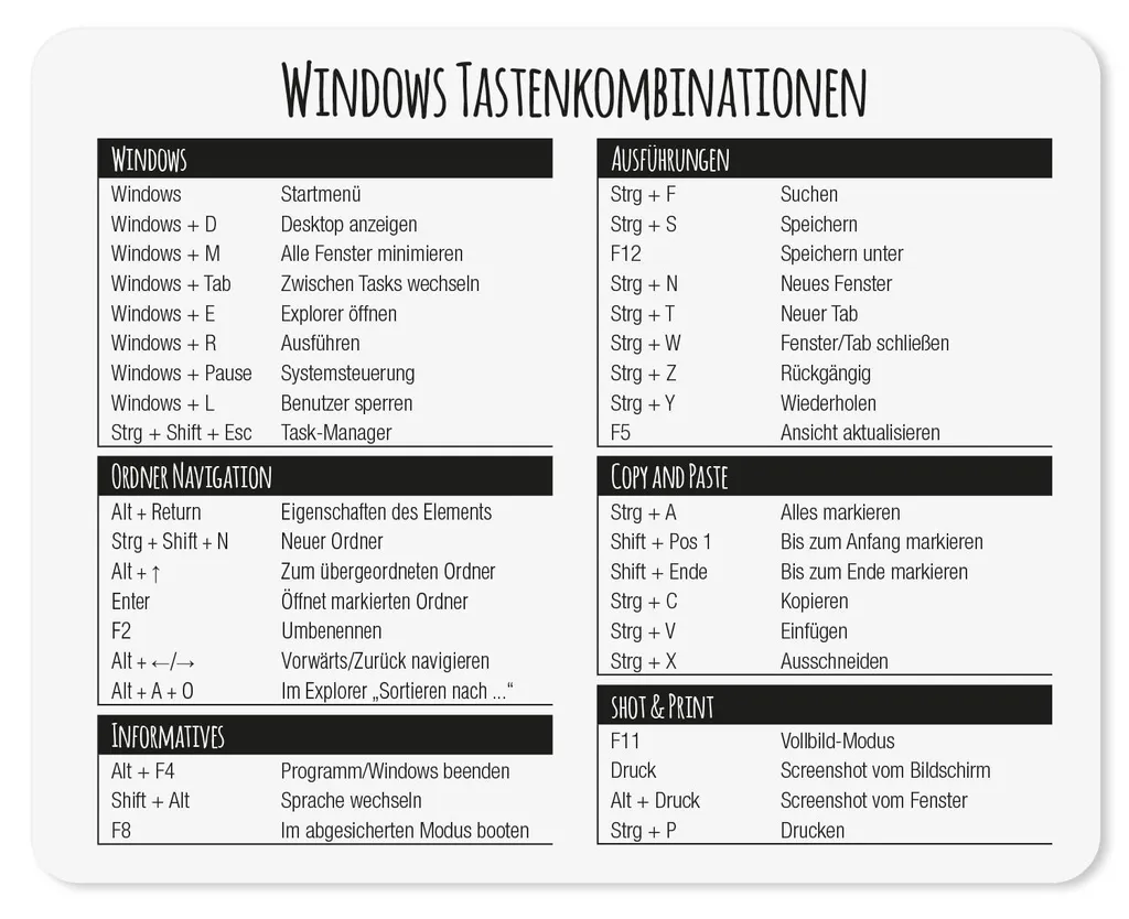 Tapis de souris Windows anti-glisse : mémorisez enfin les raccourcis