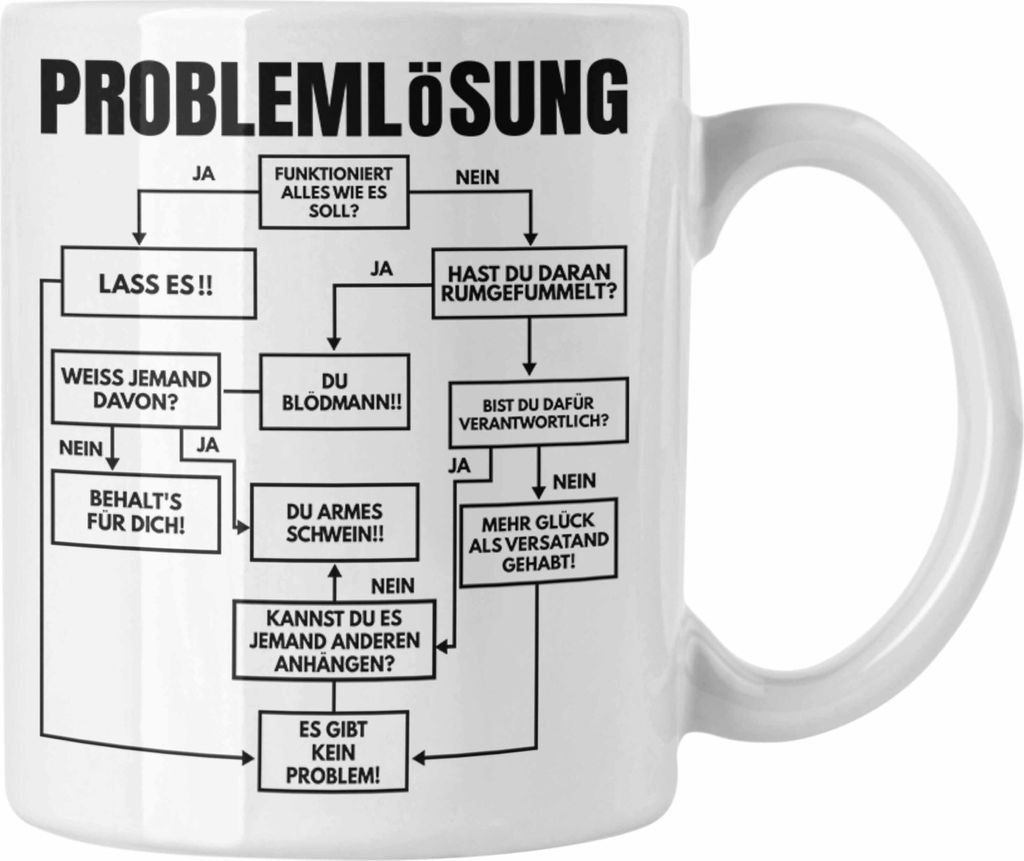 Trendation - Ingenieur Geschenk Tasse Mathematiker Kollege Maschinenbau Spruch Geschenkidee Männer (Weiß)