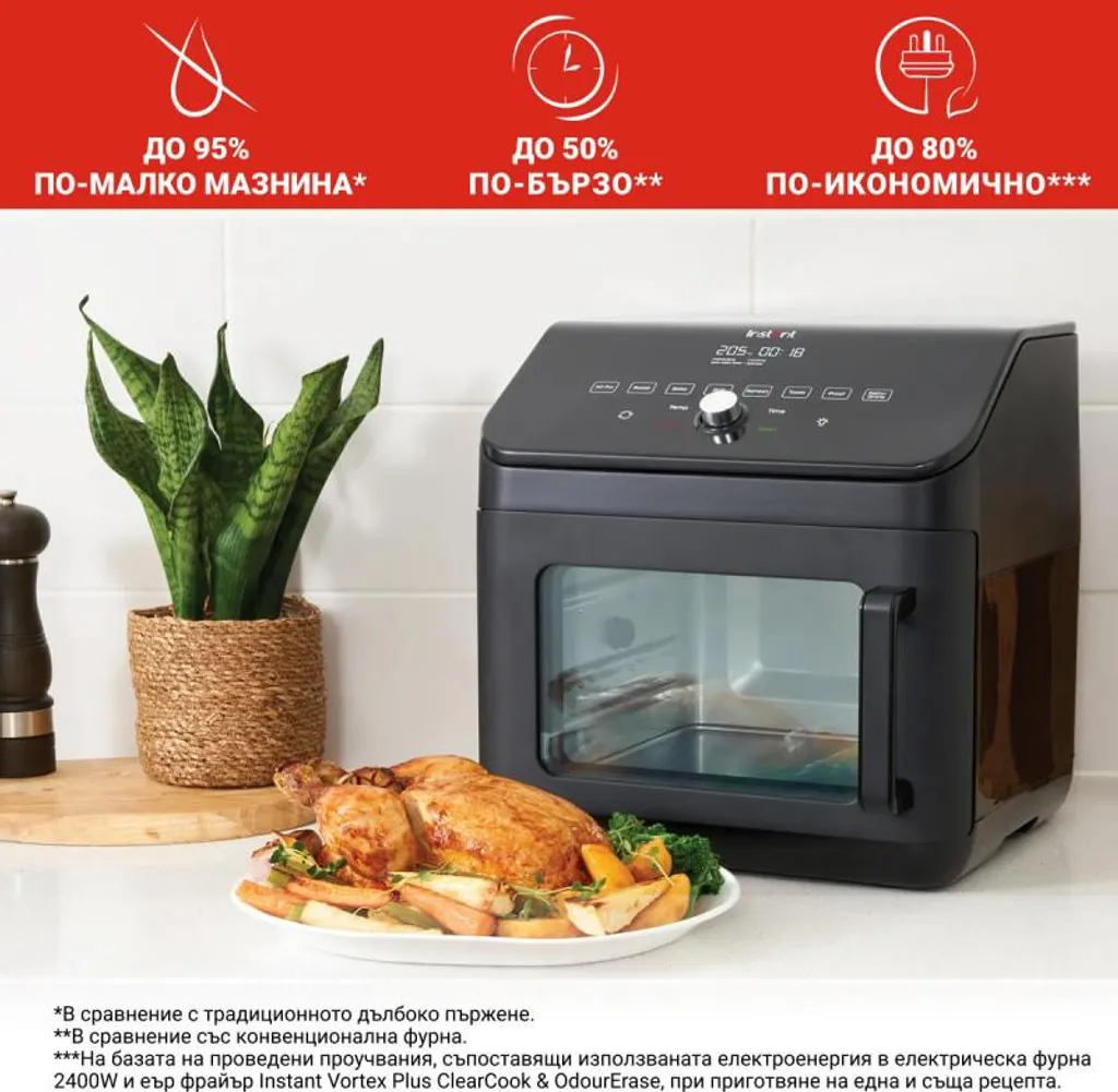 Friteuse Vortex Plus 1700W - 9 Fonctions de Cuisson et Rotissoire Pro - 15