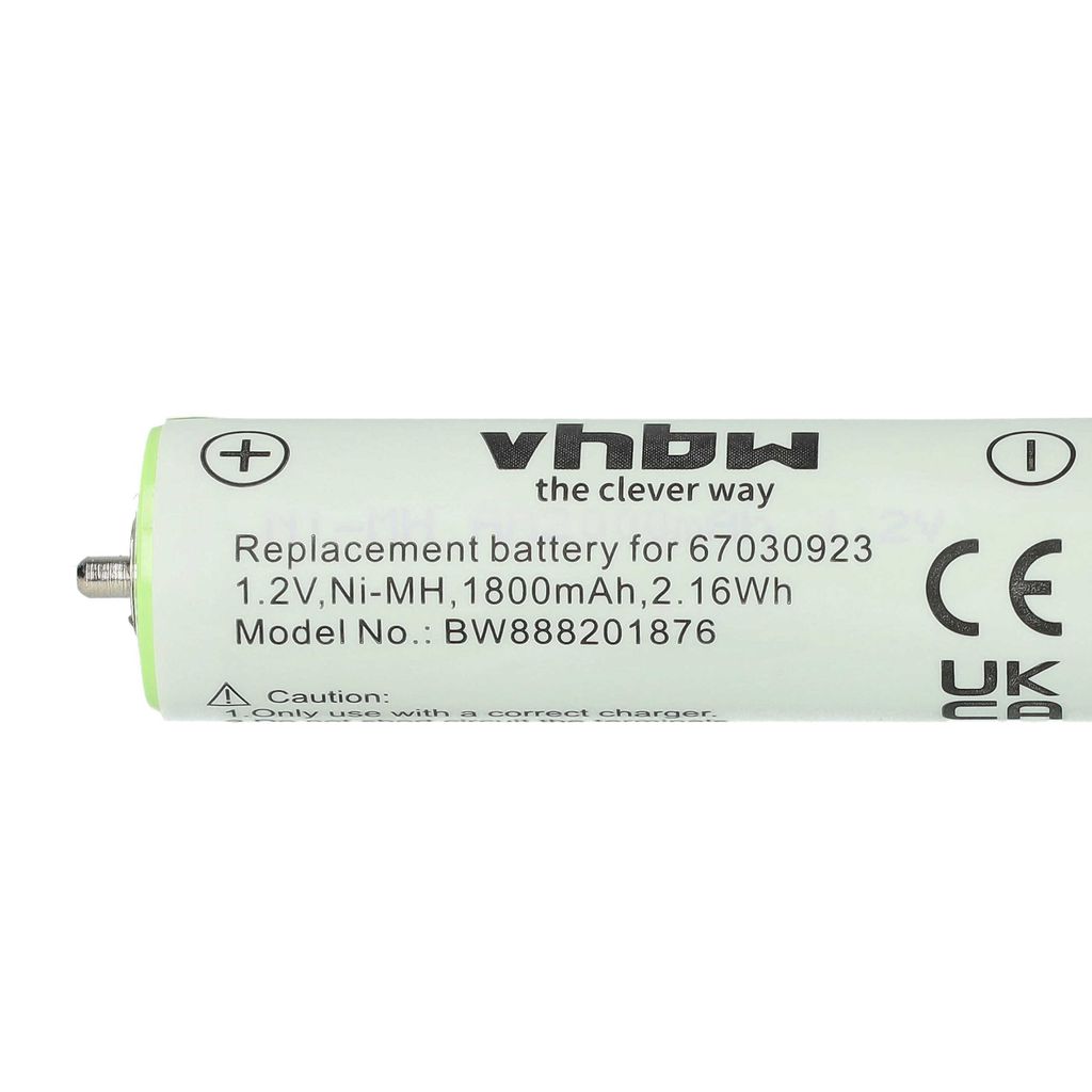 vhbw 2x Akku kompatibel mit Panasonic ERGY10CM, ERDGP72, Produktbild 5