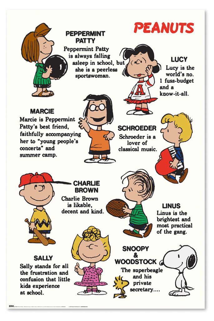 Erik Editores Snoopy Characters Plakat    One Size Produktbild 