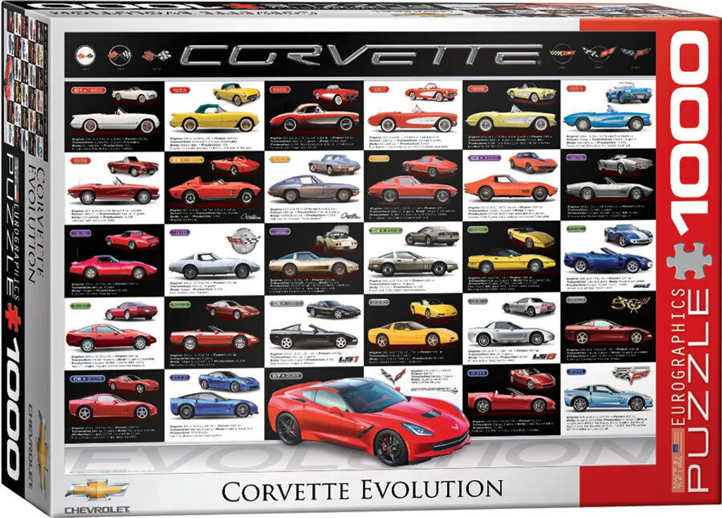 Puzzle 1000 pièces Chevrolet Corvette Evolution avec cadre aluminium