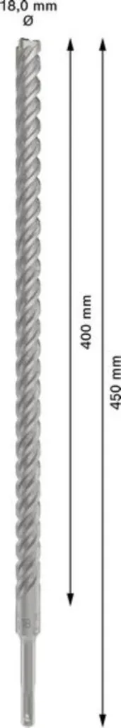 Recensione Punta Bosch SDS plus-5X 18x450mm | Meglio delle Standard? - 3
