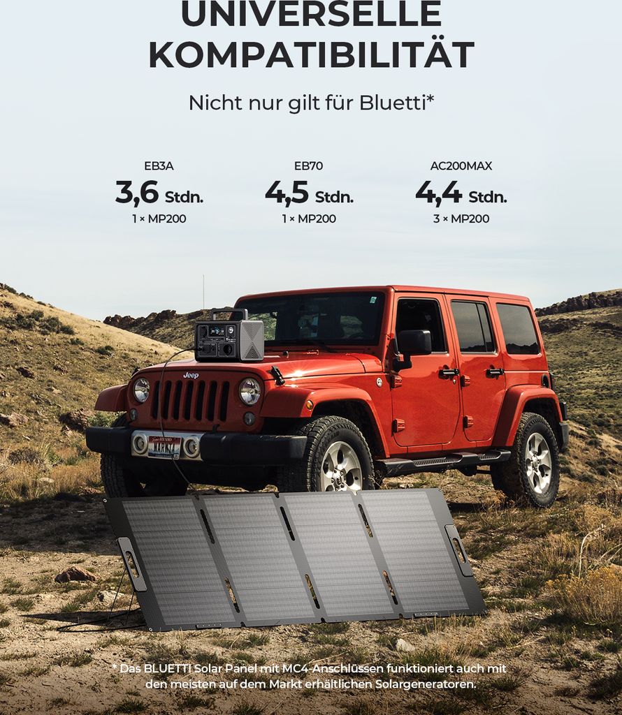 BLUETTI AC180 mit MP200 Solar Stromerzeuger kit, 2 1800W Produktbild 11