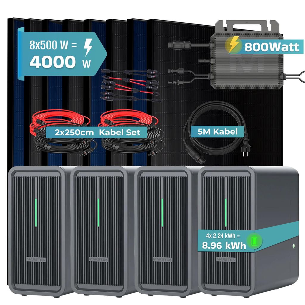 SUNNIVA® 4000W Balkonkraftwerk mit 8,96 kWh Speicher Produktbild 
