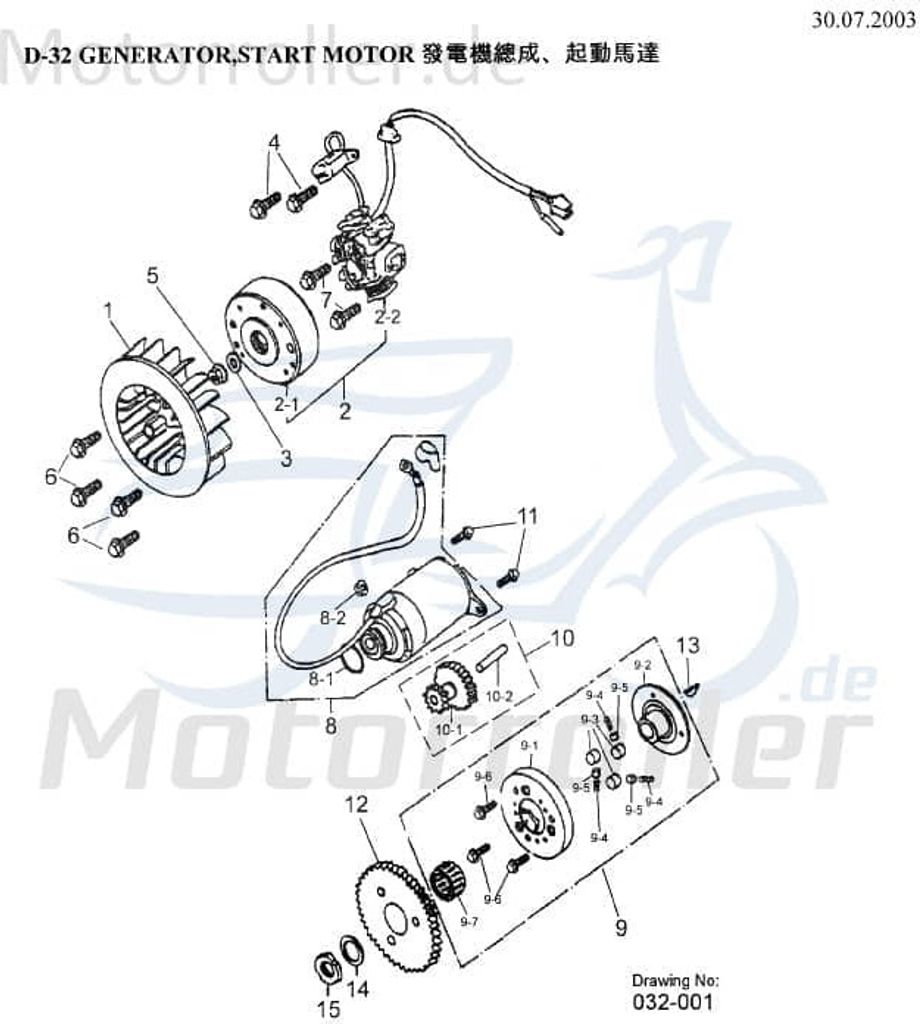 AEON Bundmutter Overland 180 Sechskantmutter ATV 180ccm 4Takt Motorroller.de Flanschmutter Sechskant-Mutter Flansch-Mutter Maschinenmutter Bund-Mutter