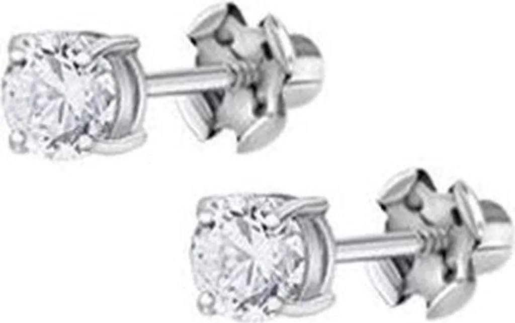 Scheda Tecnica Orecchini Lotus Silver WS00366/4 Argento 925