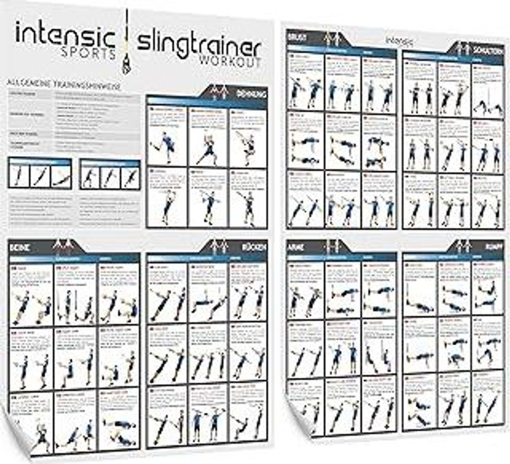 Slingtrainer Workout Poster Set | 60 Fitness-Übungen für Slingtraining | Muskelaufbau & Krafttraining Homeworkout Fitnesstraining zuhause ohne Ha...