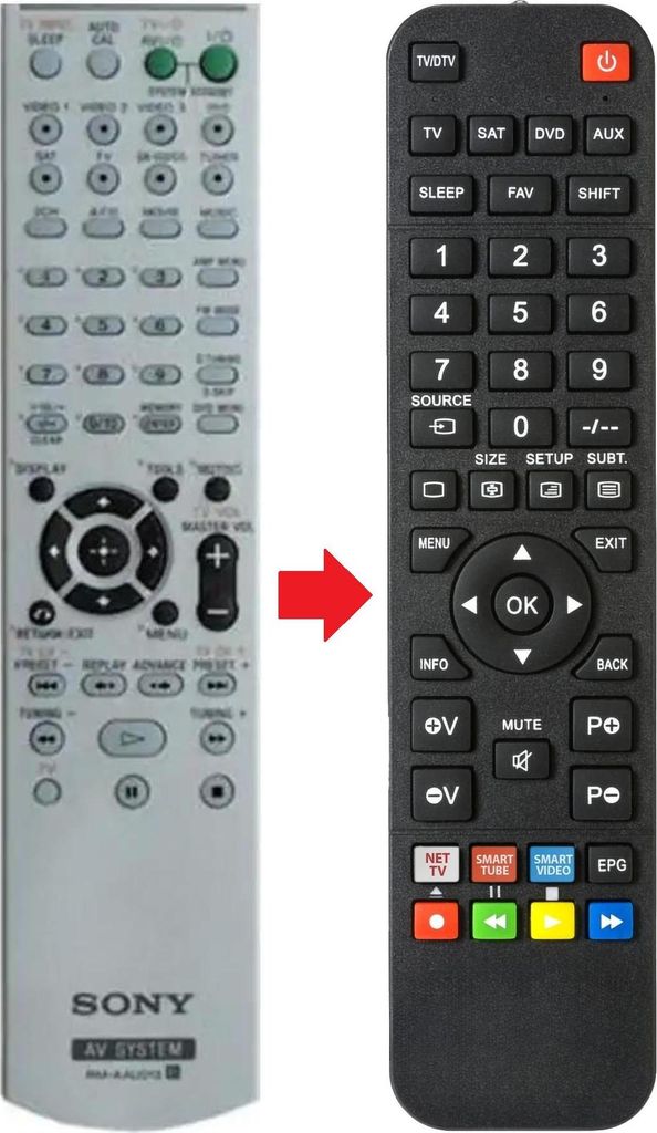 Fernbedienung passend für SONY HT-DDW790 | HT-DDW795 | HTDDW790