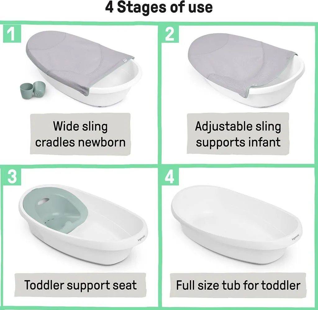 Baignoire Bébé Evolutive 4-en-1 Room to Soak de Ingenuity en Gris Clair