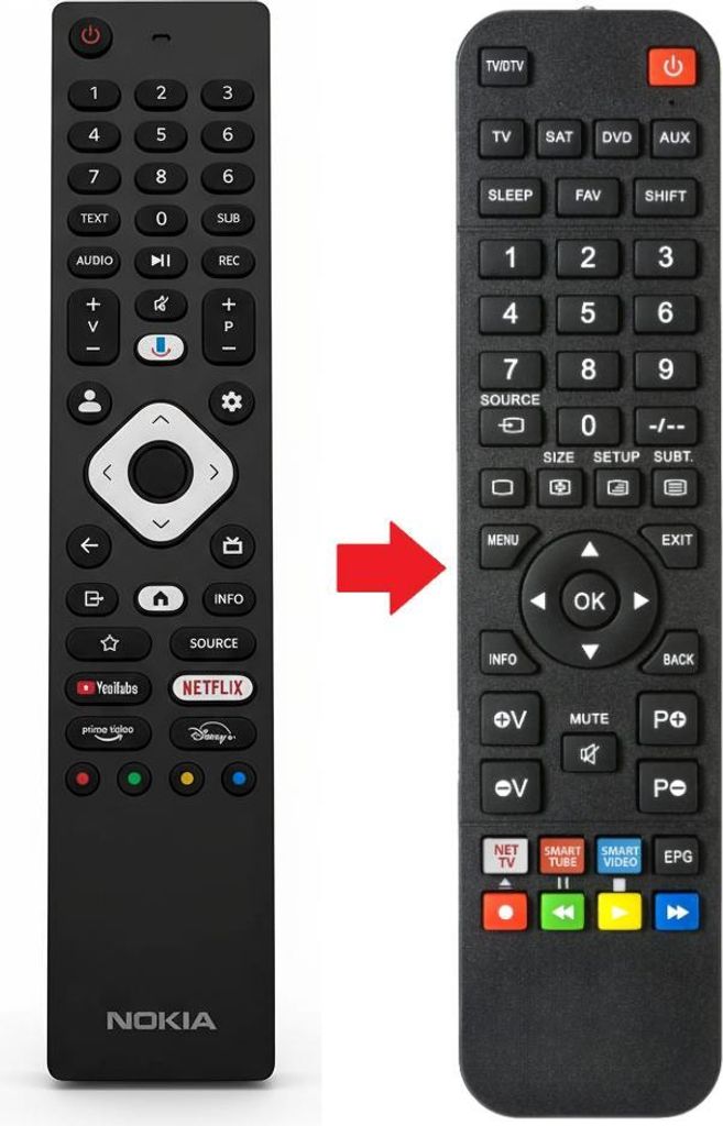 Ersatz Fernbedienung für Nokia FN32GE320 | FN40GE320 | FN43GE320 | HN24GE320C