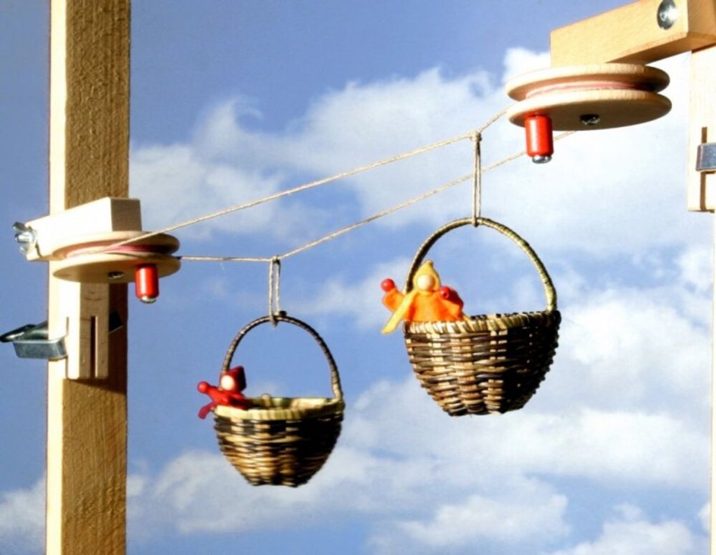 Tramvia Kraul Basket Immagine del prodotto 
