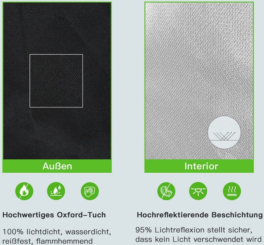 JUNG Gewächshaus Growbox Komplettset Anzuchtset + Zuchtzelt Produktbild 7