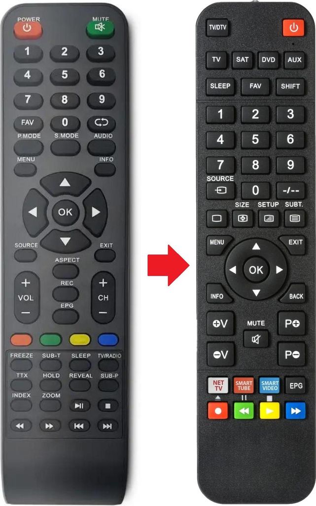 Fernbedienung geeignet für GRUNKEL 50LUA29D | 55LUA120D | LED-321SLIMT2