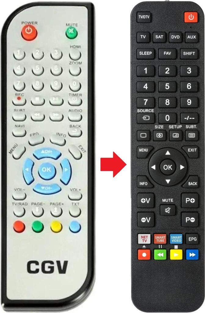 Fernbedienung geeignet für CGV ETIMOIPI