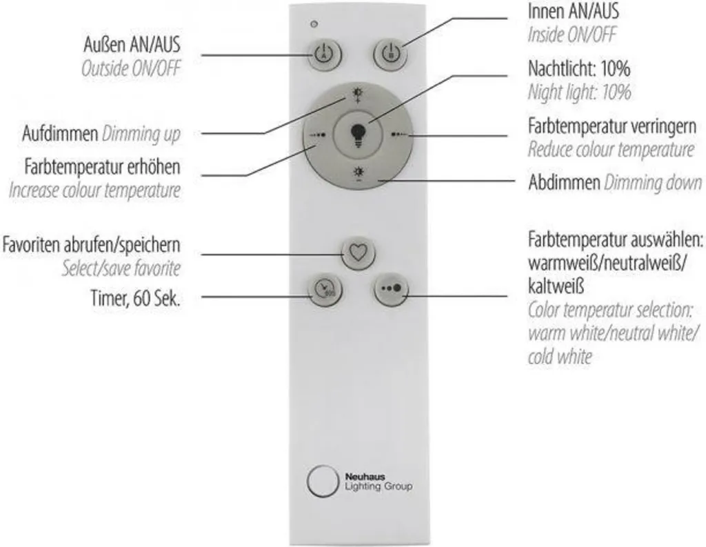 Lampada Soffitto LED 99cm Nera Dimmerabile Telecomando 230V - 6