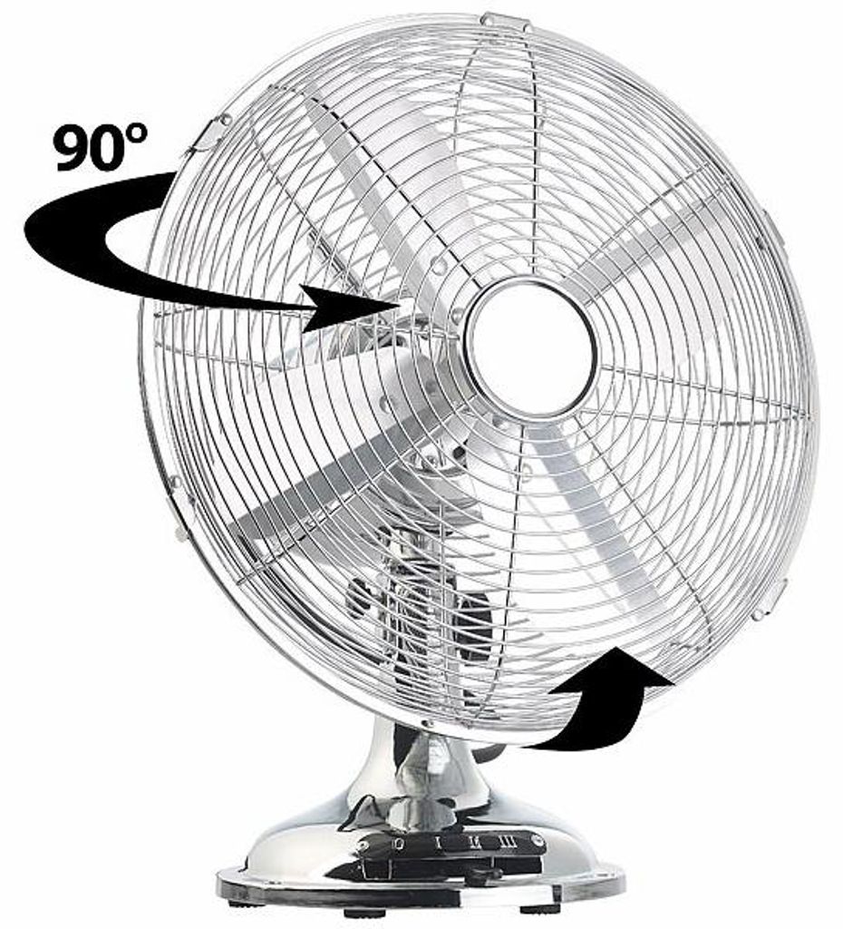 Sichler Retro Ventilator Metall: Produktbild 