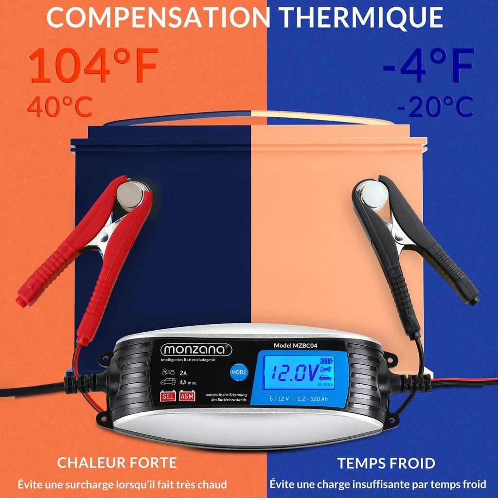Chargeur intelligent 6 programmes pour batterie auto avec mode 6V - 3