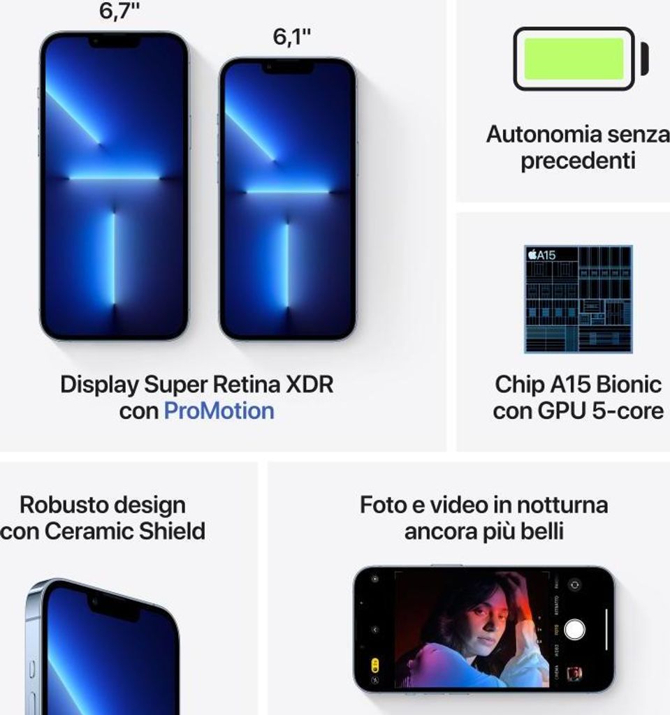 Apple iPhone 13 Pro Max 1TB Sierrablau Zdjęcie produktu 6