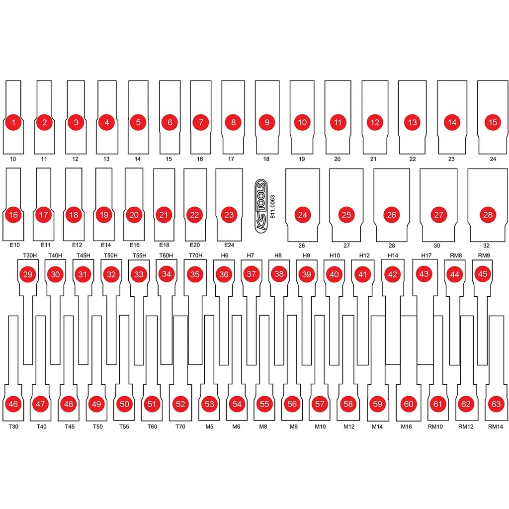KS Tools 811.0063 Inlay Schiuma Vuoto | Design Officina 4.0 Misura M