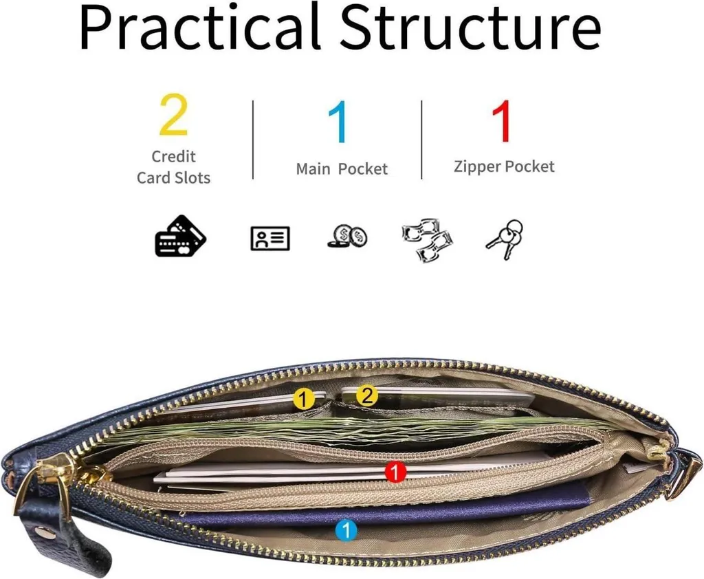 SENDEFN Sac à main d'embrayage RFID en Cuir Véritable - Bleu Profond - 6