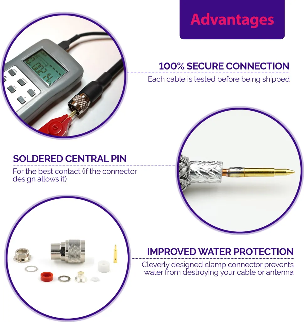 Cavo Antenna PL259 8D-FB 3m - Prolunga Coassiale per Radioamatori - 7