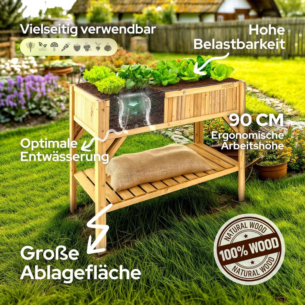 wie viel blumenerde fr blumenkasten Balkonkasten Set Sommer Grser  Green Me Up