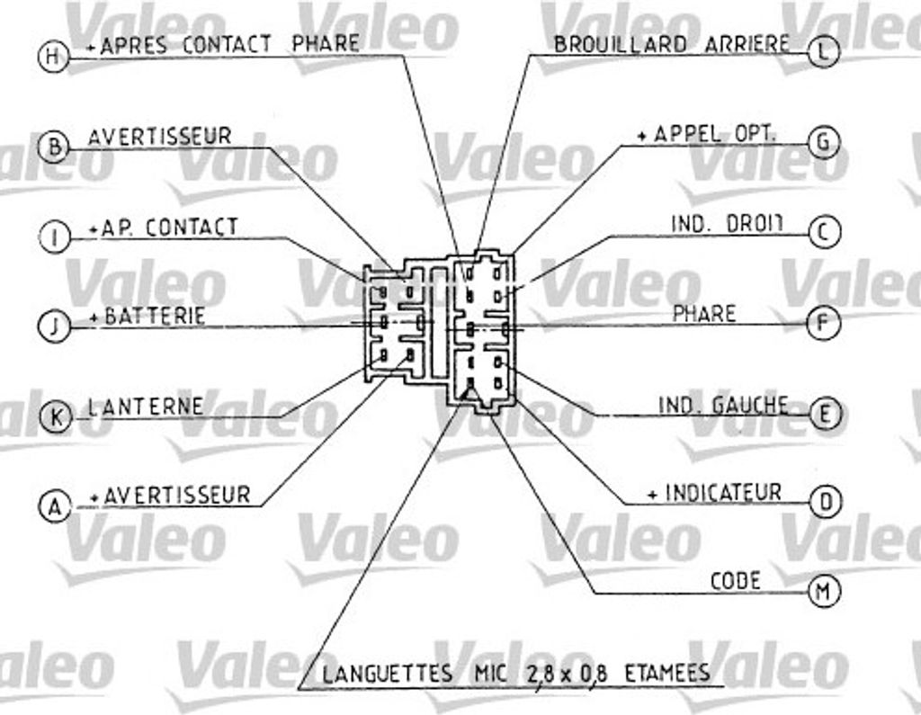 Valeo Lenkstockschalter 251271
