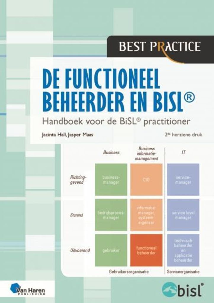 De Functioneel Beheerder En Bisl – Lingua: Inglese