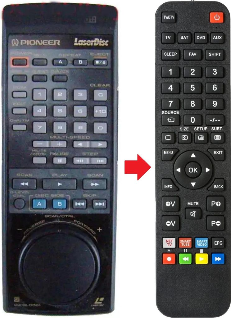Fernbedienung passend für PIONEER CLD2850 | CU-CLD081 | CUCLD081