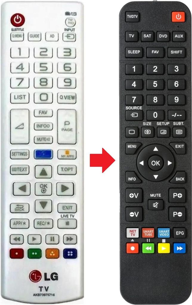 Fernbedienung passend für LG AKB73975716