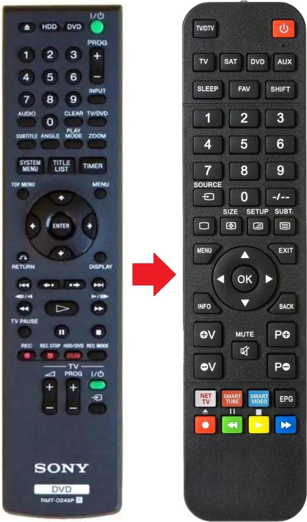 Fernbedienung geeignet für SONY RDRAT100 | RDRAT105 | RDRAT200