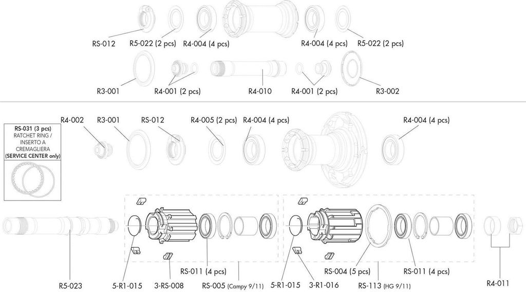 FULCRUM Steckachsenadapter Option-Kit 135