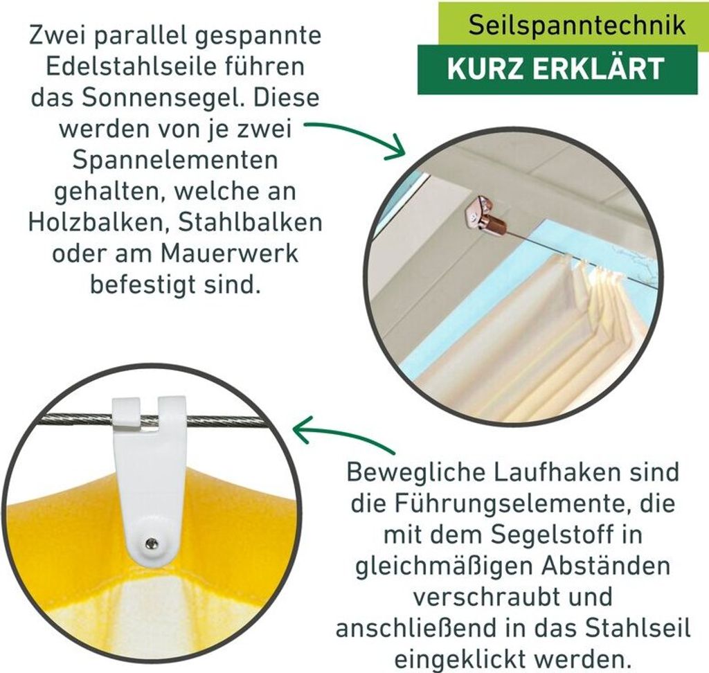 Laufhaken 30 Stck wei - Zubehr fr Seilspannsegel