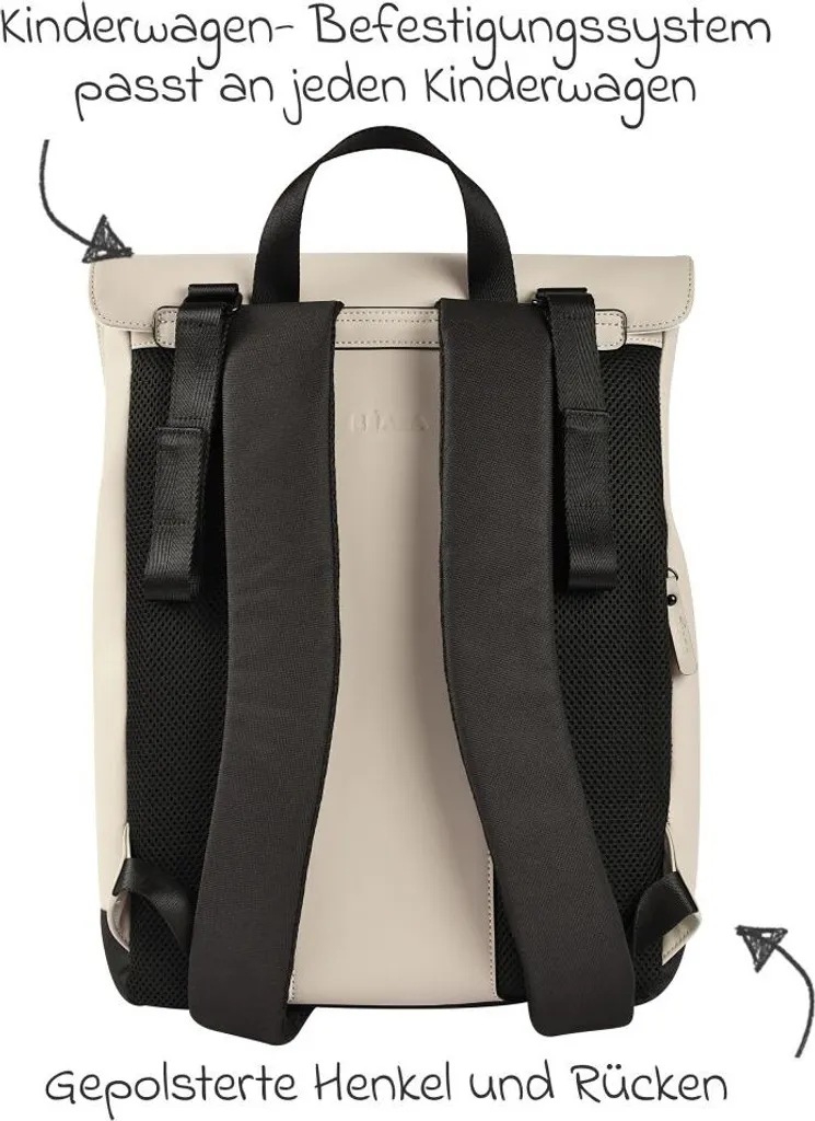 Sac à langer Beaba format sac à dos avec accessoires de change complet - 3