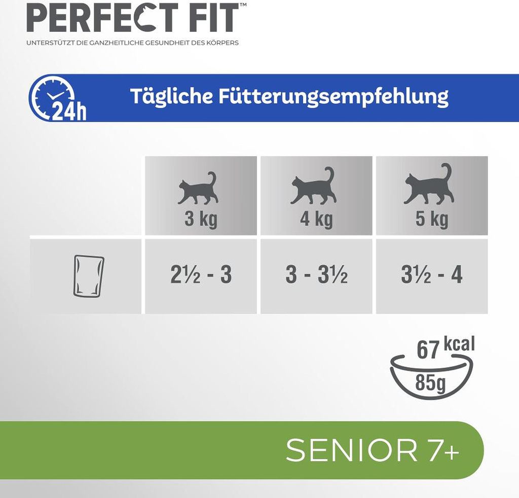 Natural Trainer Ideal Weight Hundefutter – Leicht Im Fett Mit Truthahn Für Ausgewogenes Gewicht