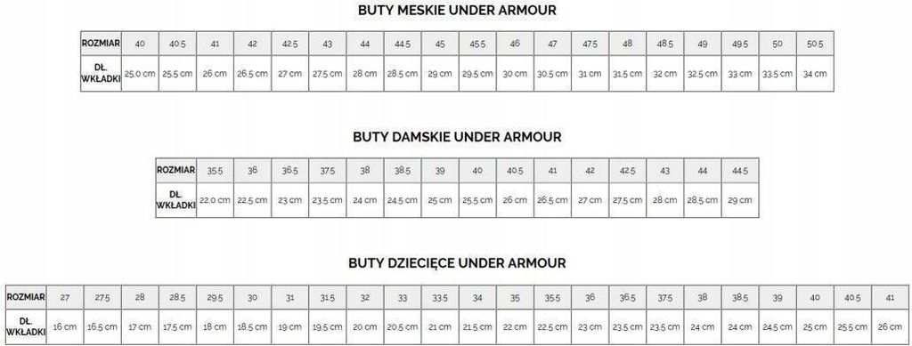 Under Armour Laufschuh Charged Pursuit 3 BL Produktbild 20